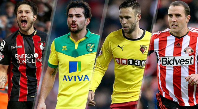 多年轻球员 多年轻球员